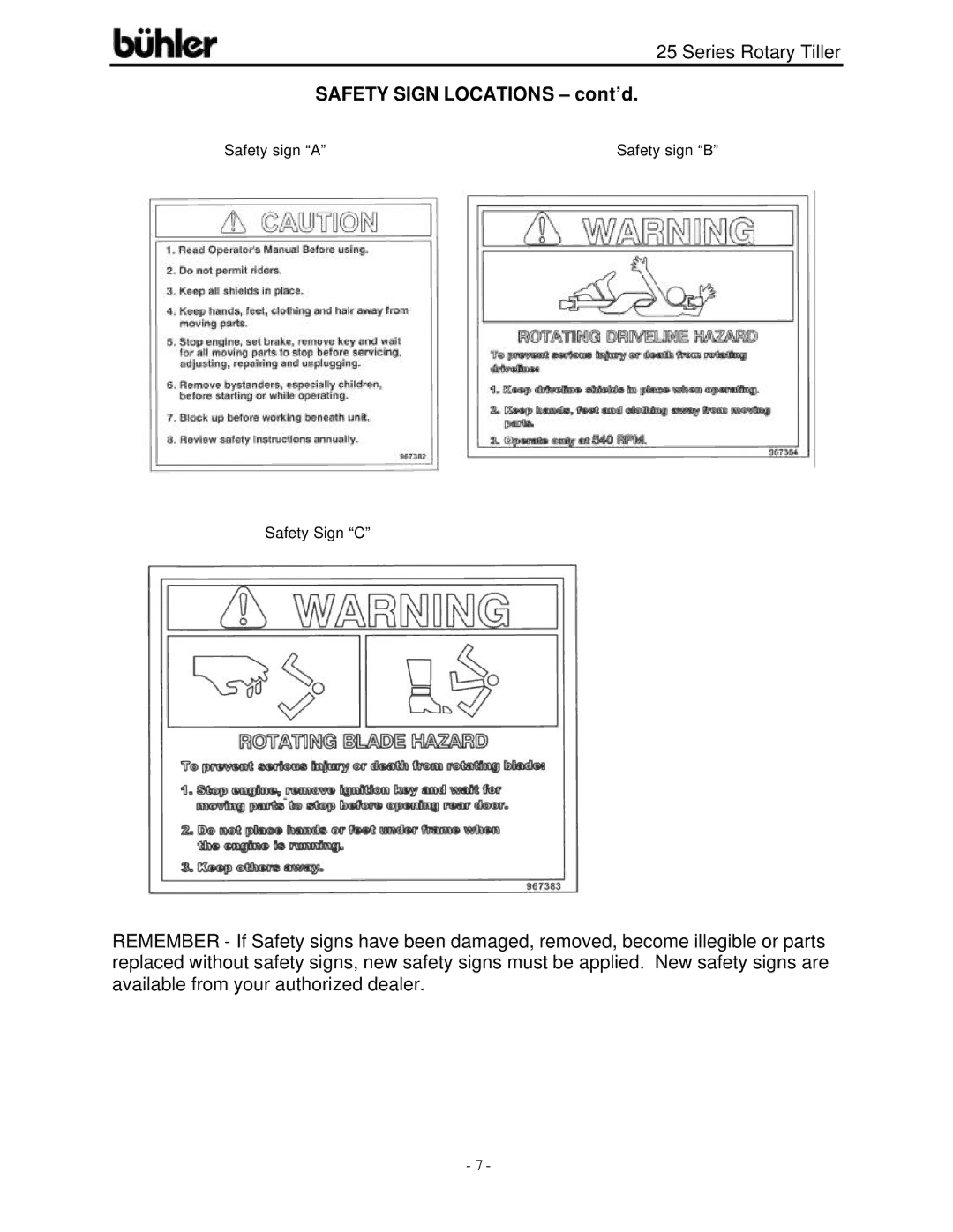 Buhler FK303 warranty Safety Sign Locations cont’d 