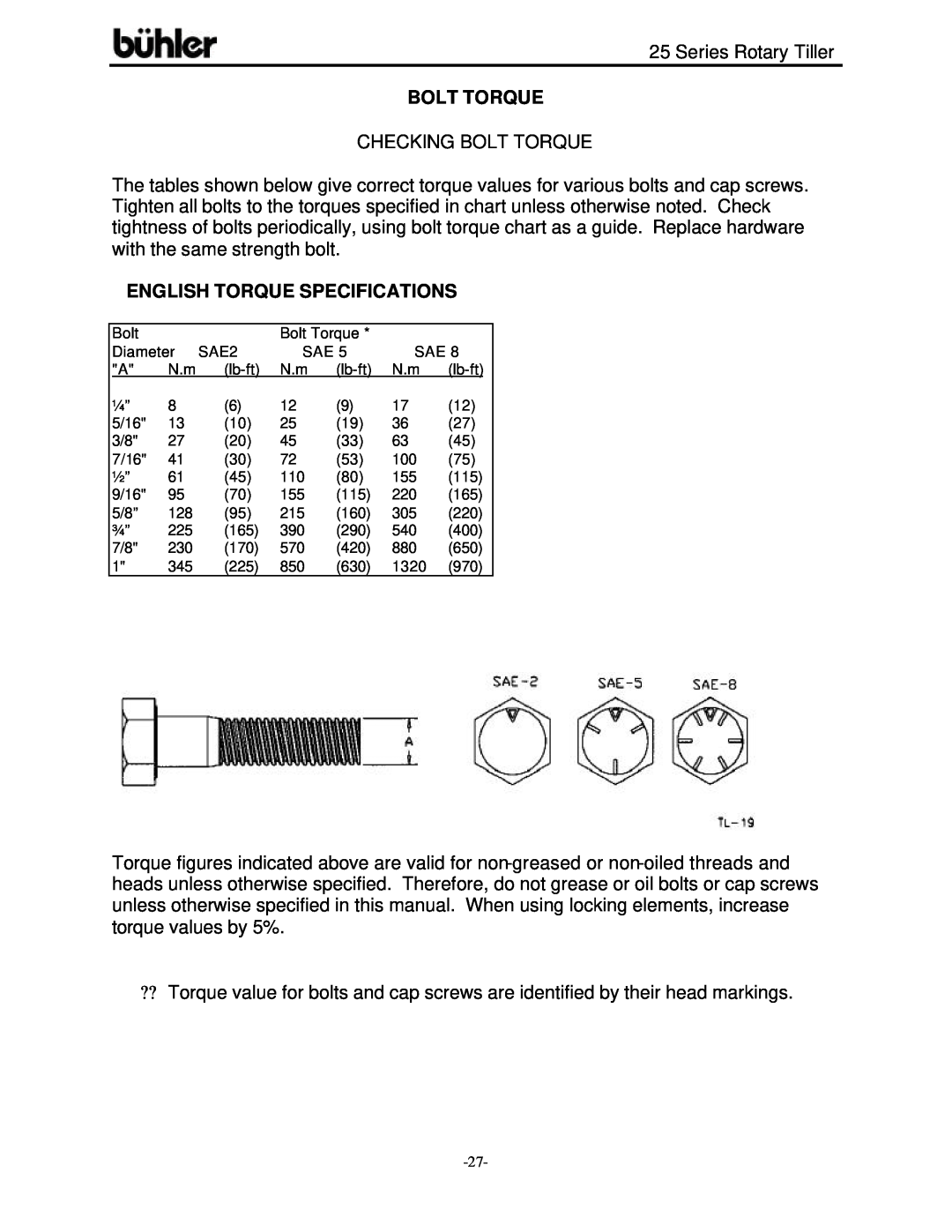 Buhler FK303 warranty Bolt Torque, English Torque Specifications 