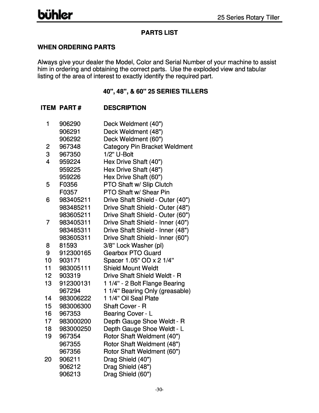 Buhler FK303 warranty Parts List When Ordering Parts, 40, 48, & 60 25 SERIES TILLERS, Item Part #, Description 