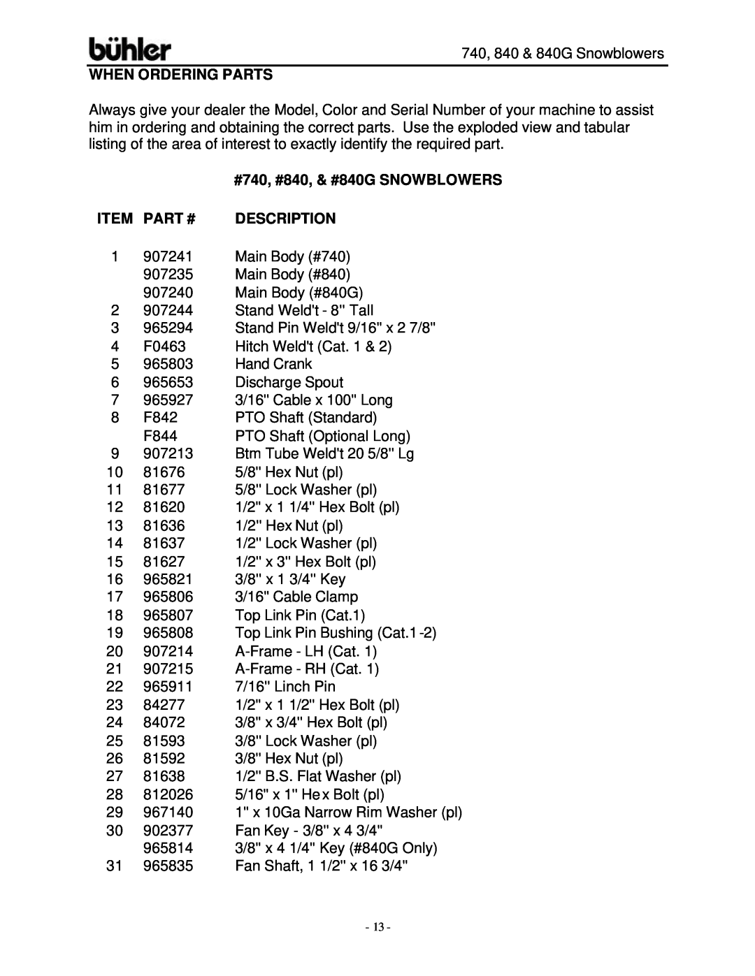 Buhler FK314, FK313 warranty When Ordering Parts, #740, #840, & #840G SNOWBLOWERS, Item Part #, Description 