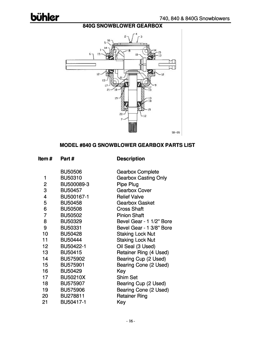 Buhler FK313, FK314 warranty 840G SNOWBLOWER GEARBOX, MODEL #840 G SNOWBLOWER GEARBOX PARTS LIST, Description, Item # 