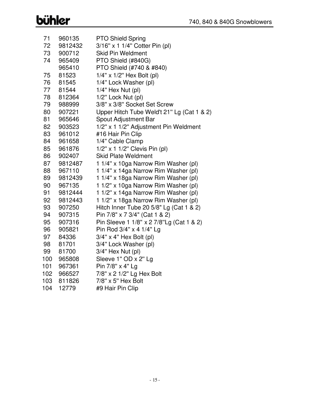 Buhler FK314, FK313 warranty 