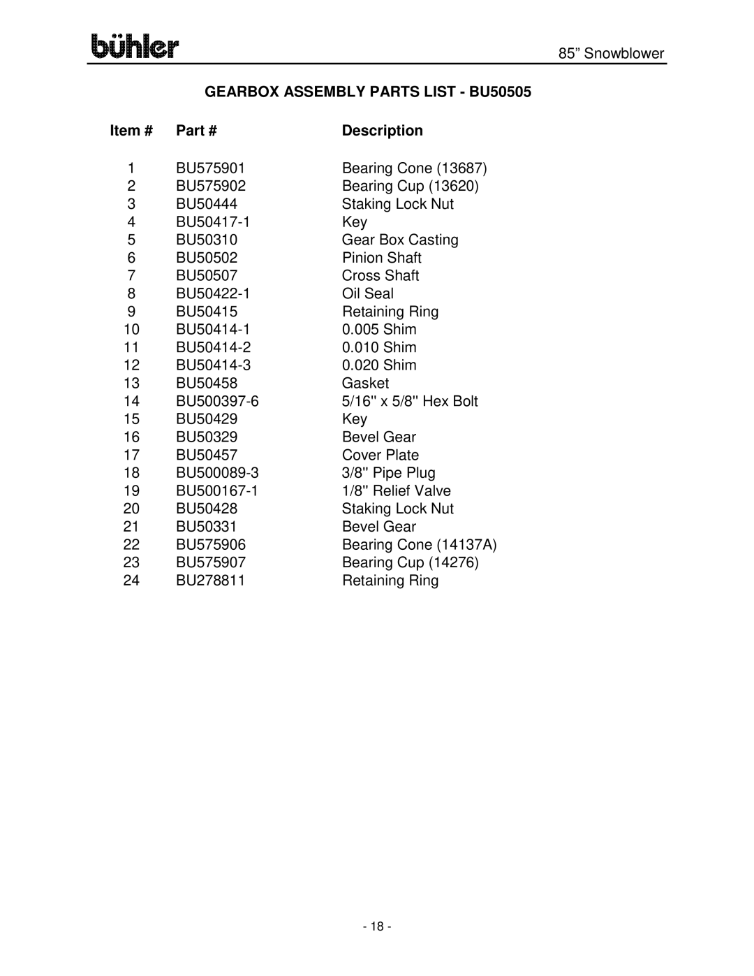 Buhler FK314 manual Gearbox Assembly Parts List BU50505 