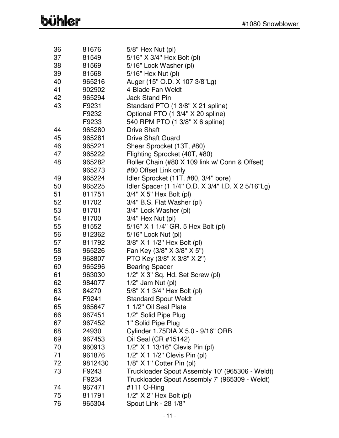 Buhler FK329 manual 