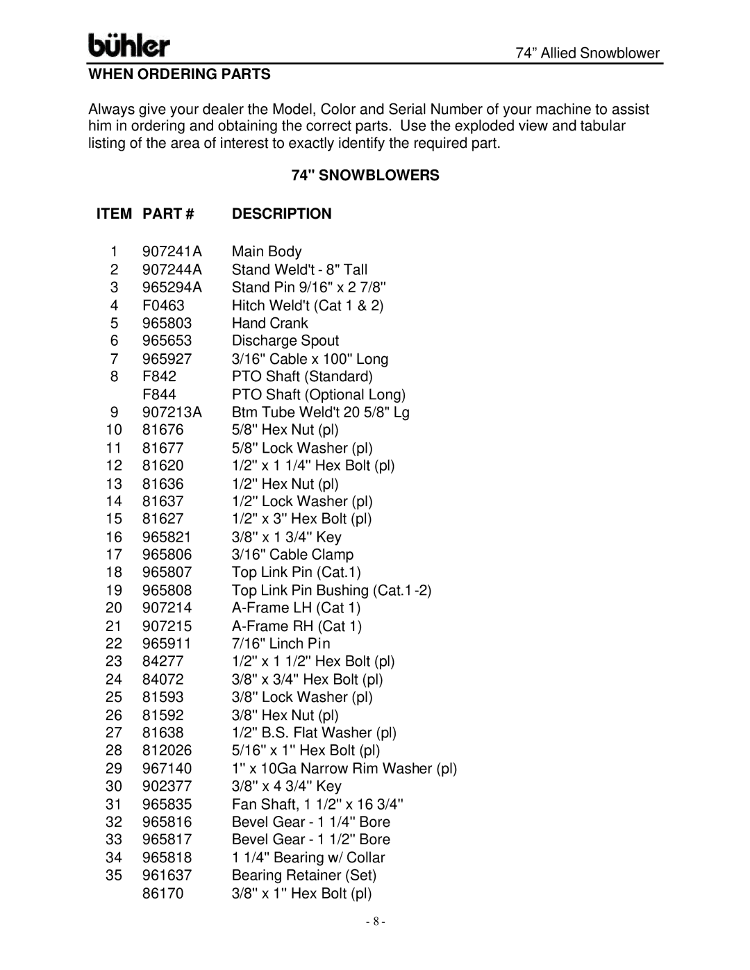 Buhler FK331 warranty When Ordering Parts, Description 