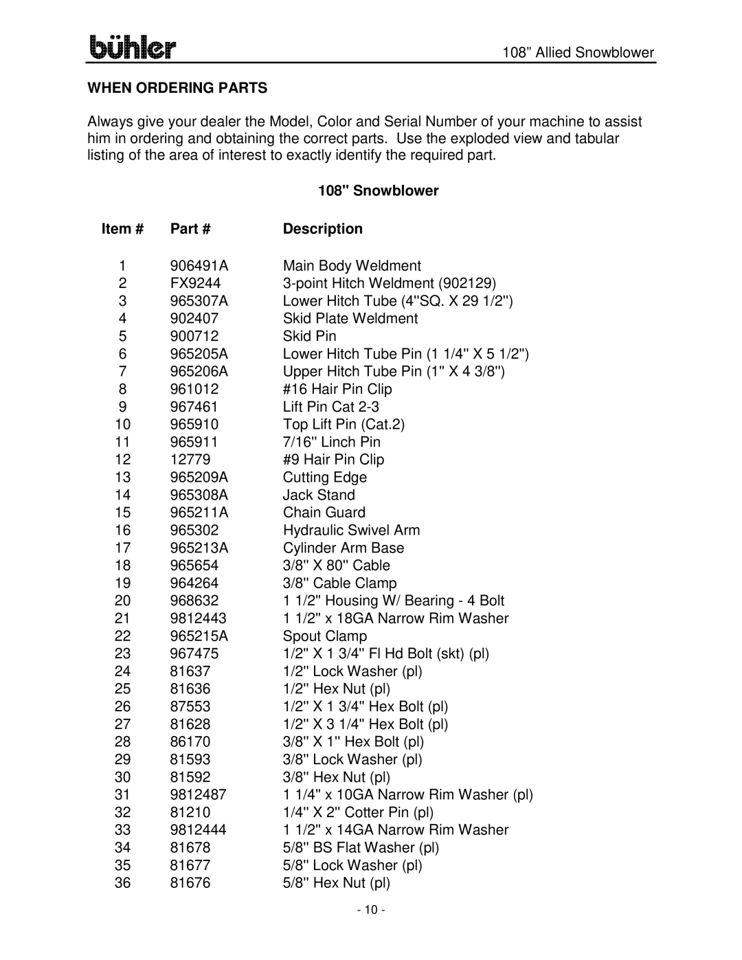 Buhler FK332 manual When Ordering Parts, Item # Description 