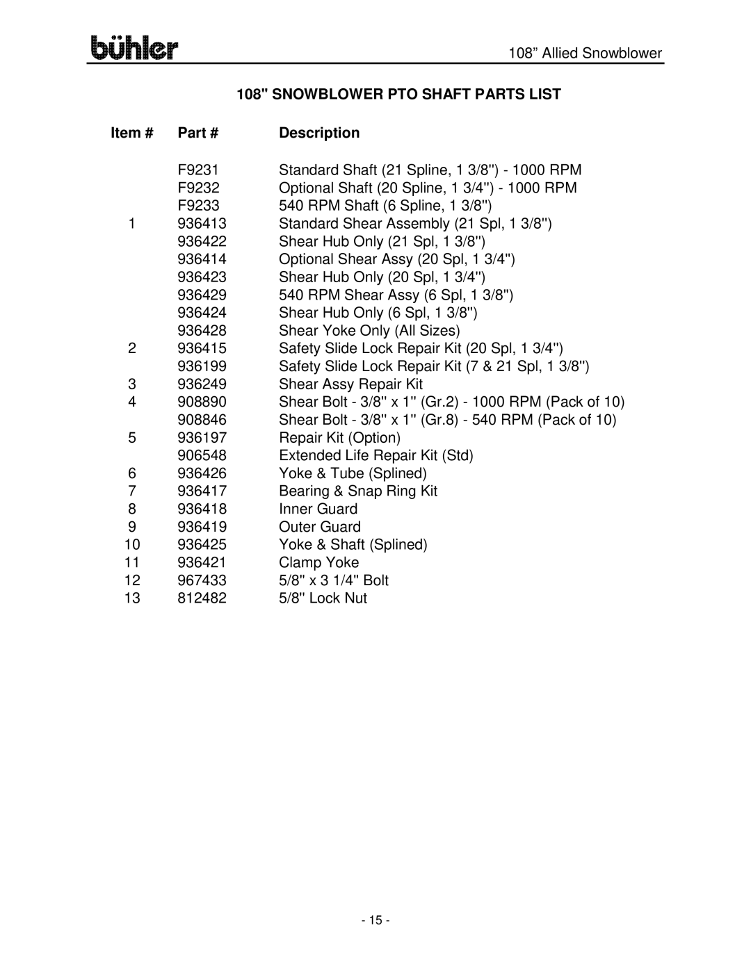 Buhler FK332 manual Snowblower PTO Shaft Parts List 