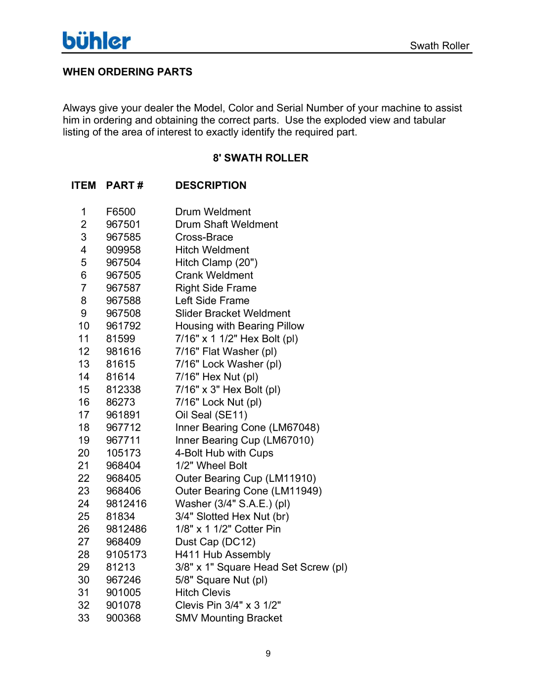 Buhler FK358 manual When Ordering Parts, Description 