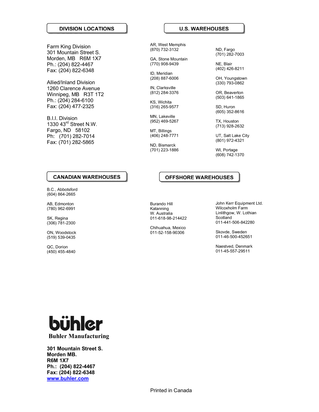 Buhler FK358 manual Buhler Manufacturing 