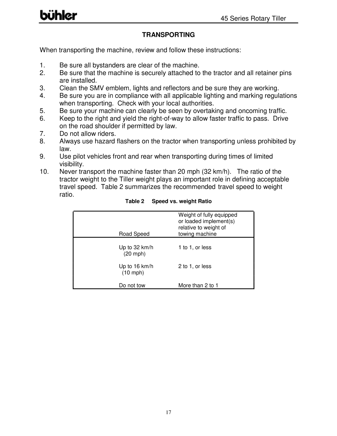 Buhler FK366 warranty Transporting, Speed vs. weight Ratio 