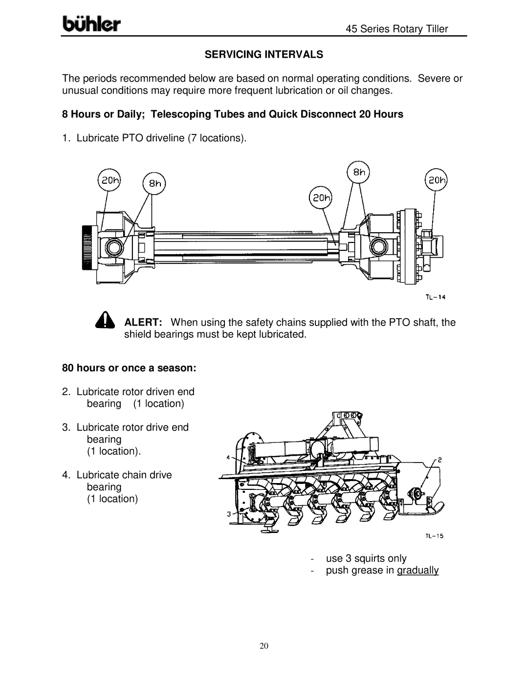 Buhler FK366 warranty Servicing Intervals, Hours or once a season 