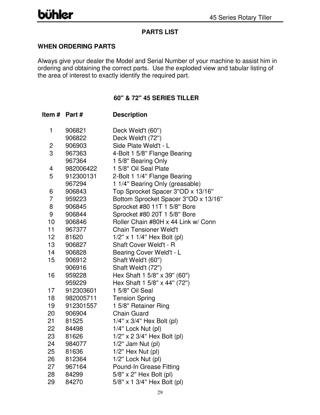 Buhler FK366 warranty Parts List When Ordering Parts, Item # Description 