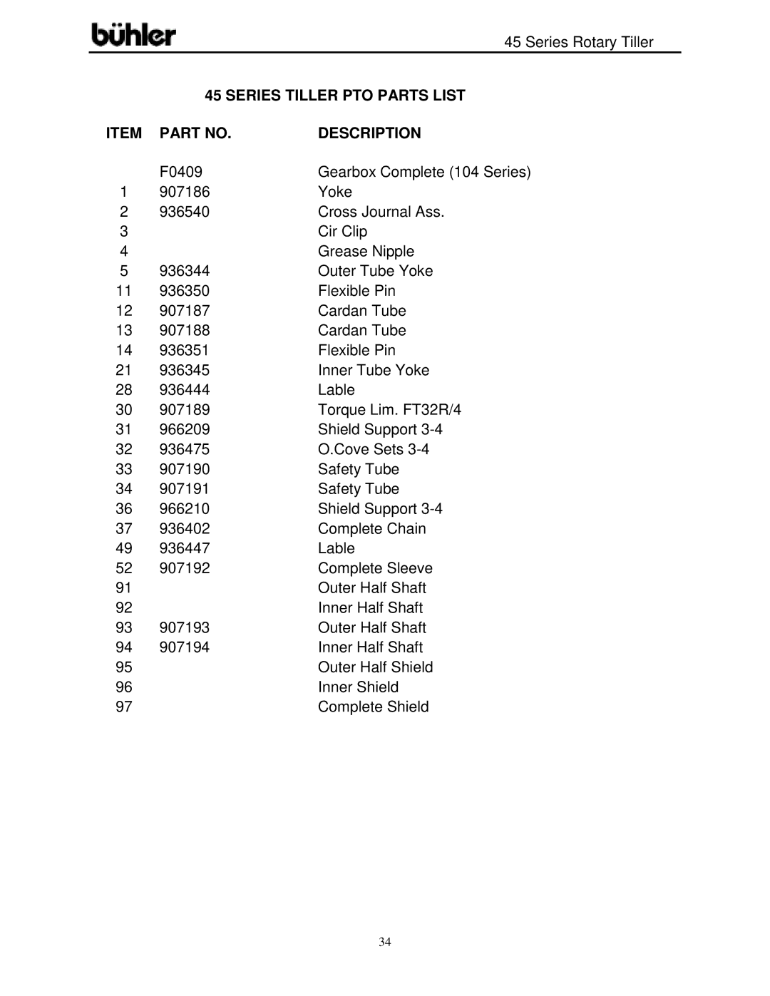 Buhler FK366 warranty Series Tiller PTO Parts List 