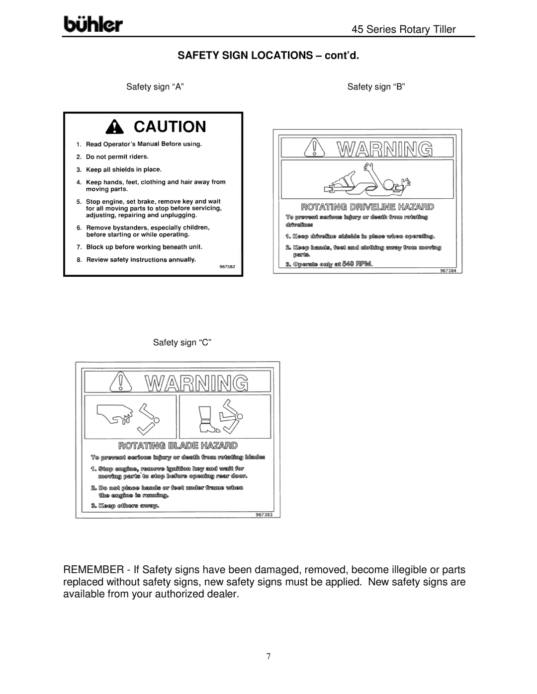 Buhler FK366 warranty Safety Sign Locations cont’d 