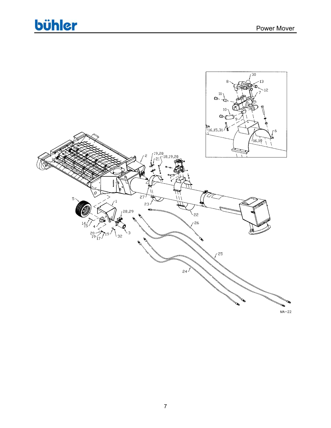 Buhler FK368 manual Power Mover 