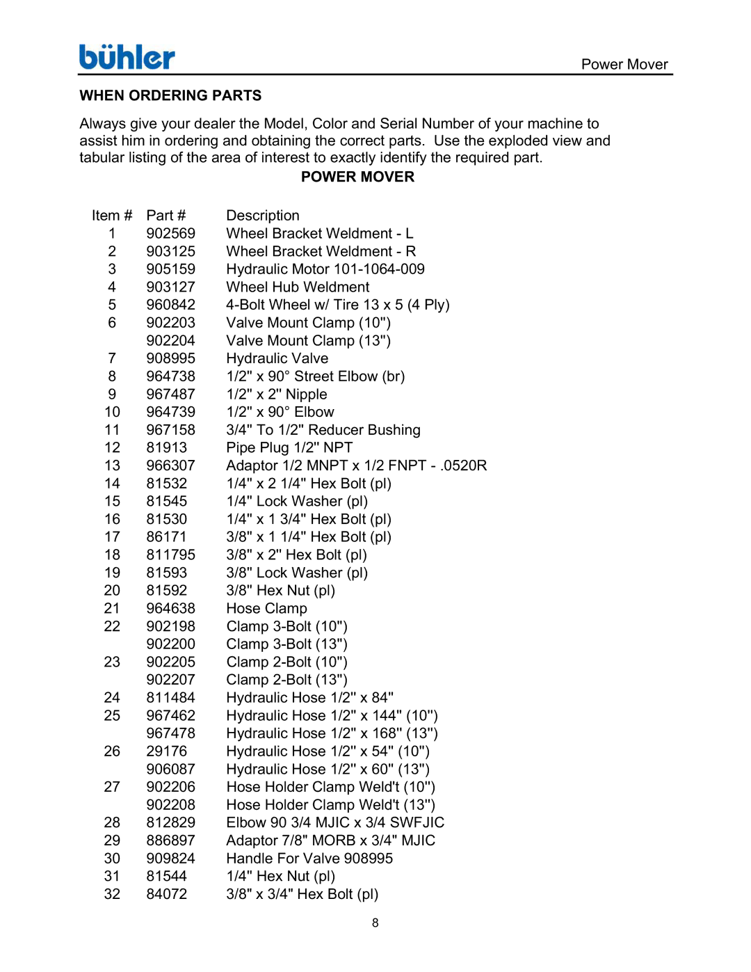 Buhler FK368 manual When Ordering Parts, Power Mover 