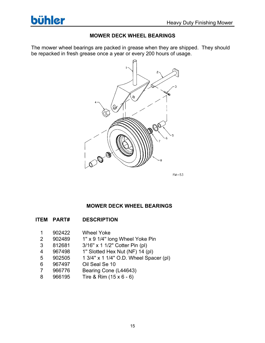 Buhler FK369 manual Mower Deck Wheel Bearings Item PART# Description 