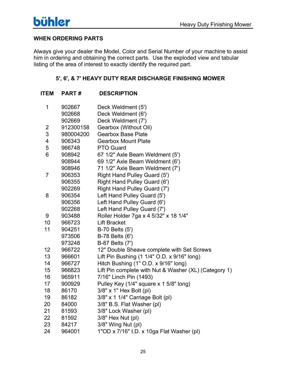 Buhler FK369 manual When Ordering Parts, Heavy Duty Rear Discharge Finishing Mower 