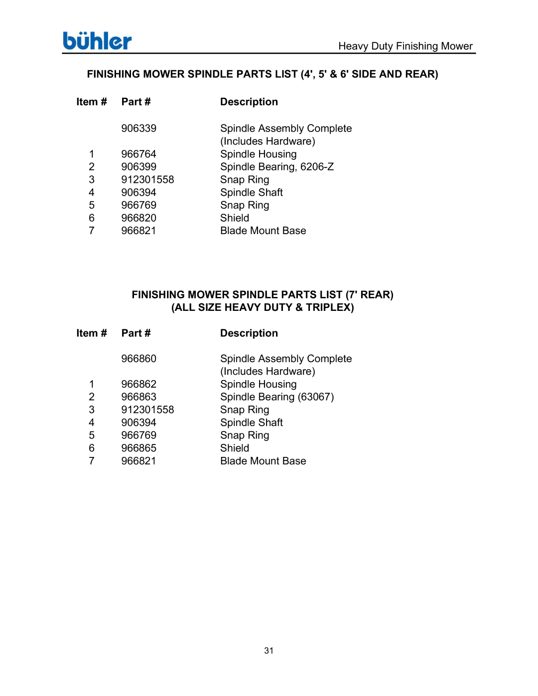 Buhler FK369 manual Finishing Mower Spindle Parts List 4, 5 & 6 Side and Rear 