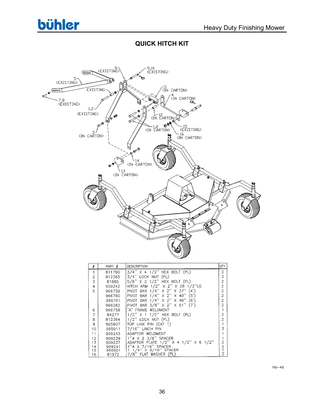 Buhler FK369 manual Quick Hitch KIT 