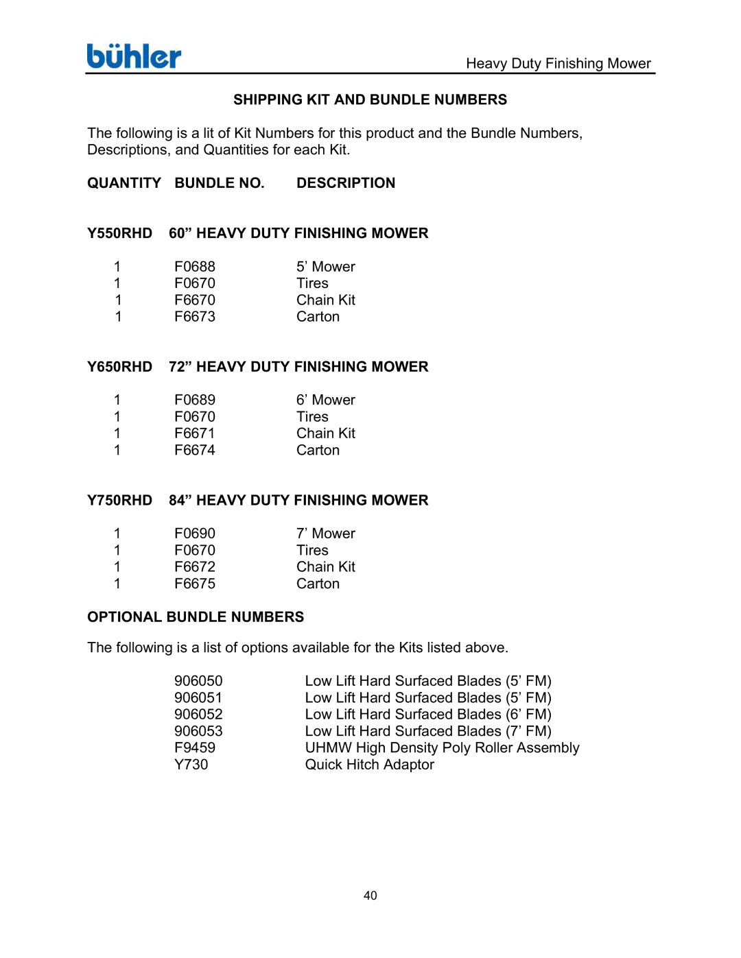 Buhler FK369 manual Quantity Bundle no Description, Heavy Duty Finishing Mower, Optional Bundle Numbers 