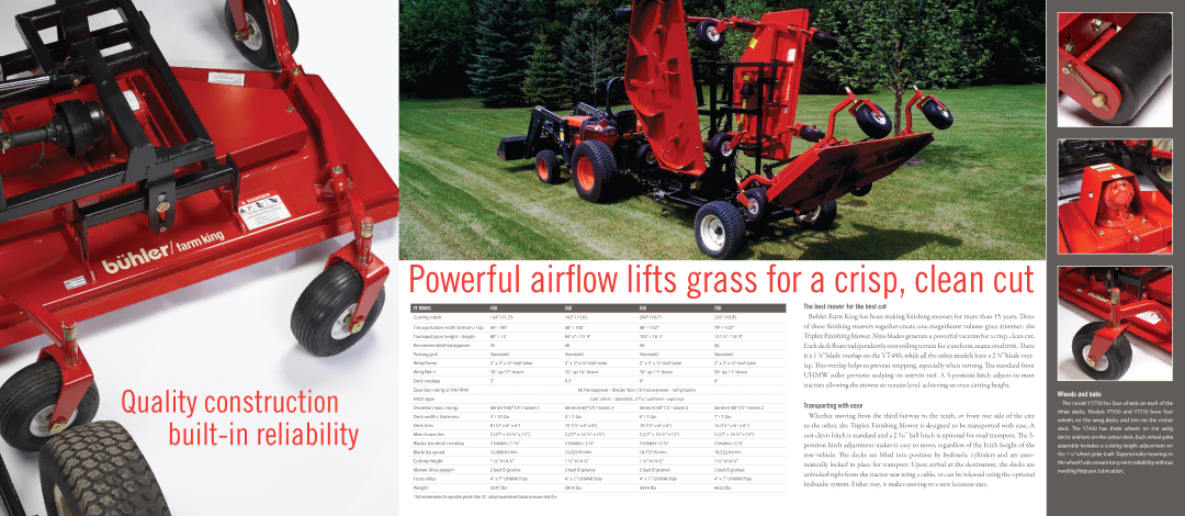 Buhler YT450, YT550, YT750 Powerful airflow lifts grass for a crisp, clean cut, Quality construction built-in reliability 