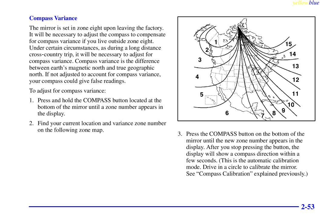 Buick 2000 manual Compass Variance 