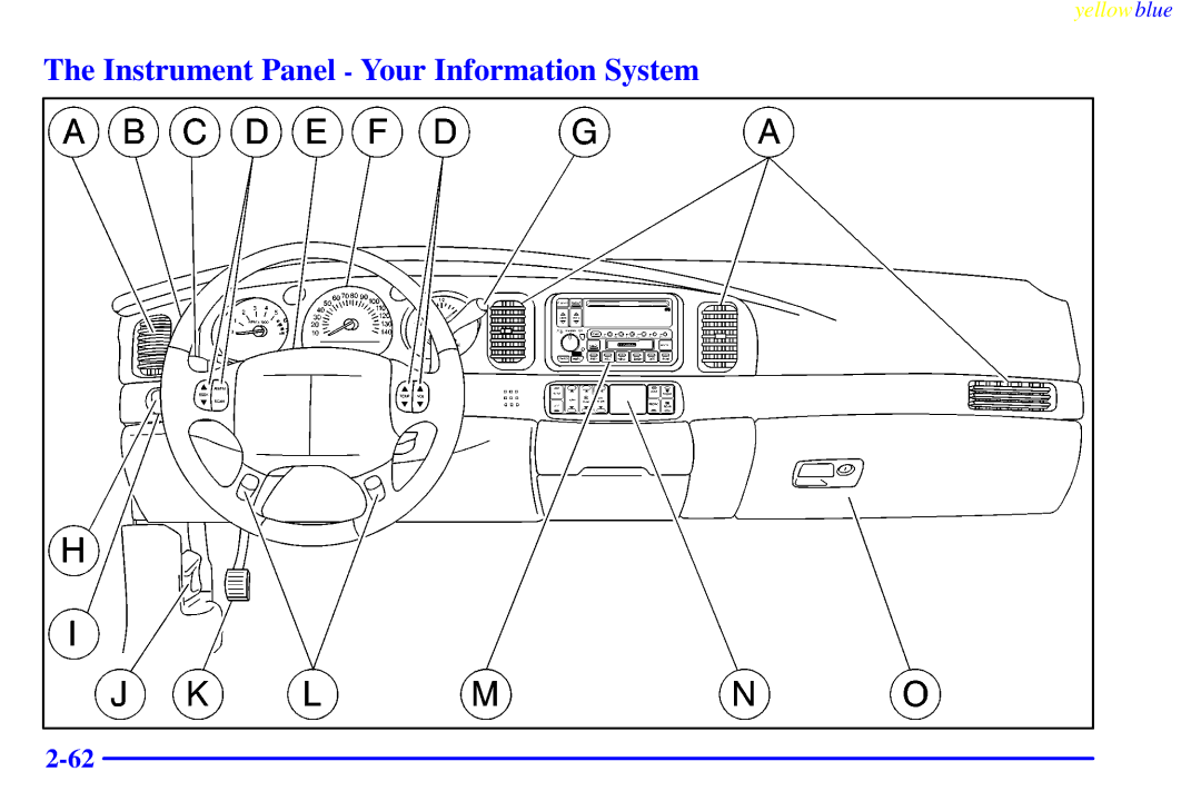 Buick 2000 manual Instrument Panel Your Information System 