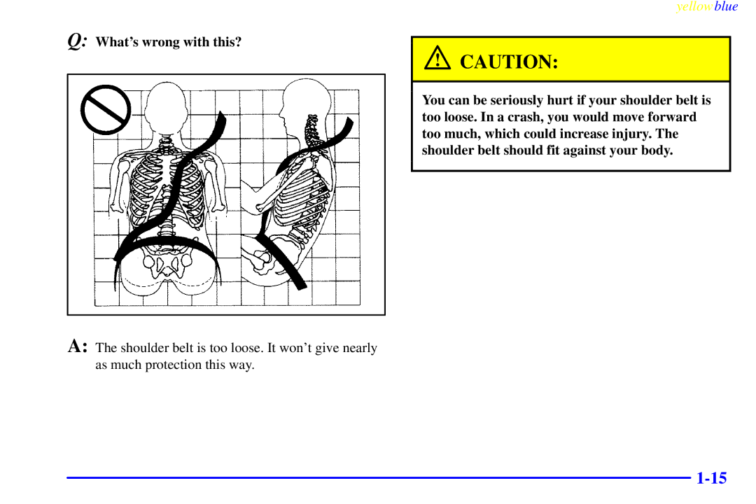 Buick 2000 manual Whats wrong with this? 