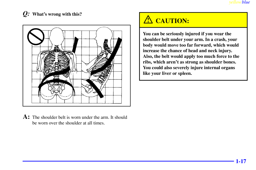 Buick 2000 manual Whats wrong with this? 