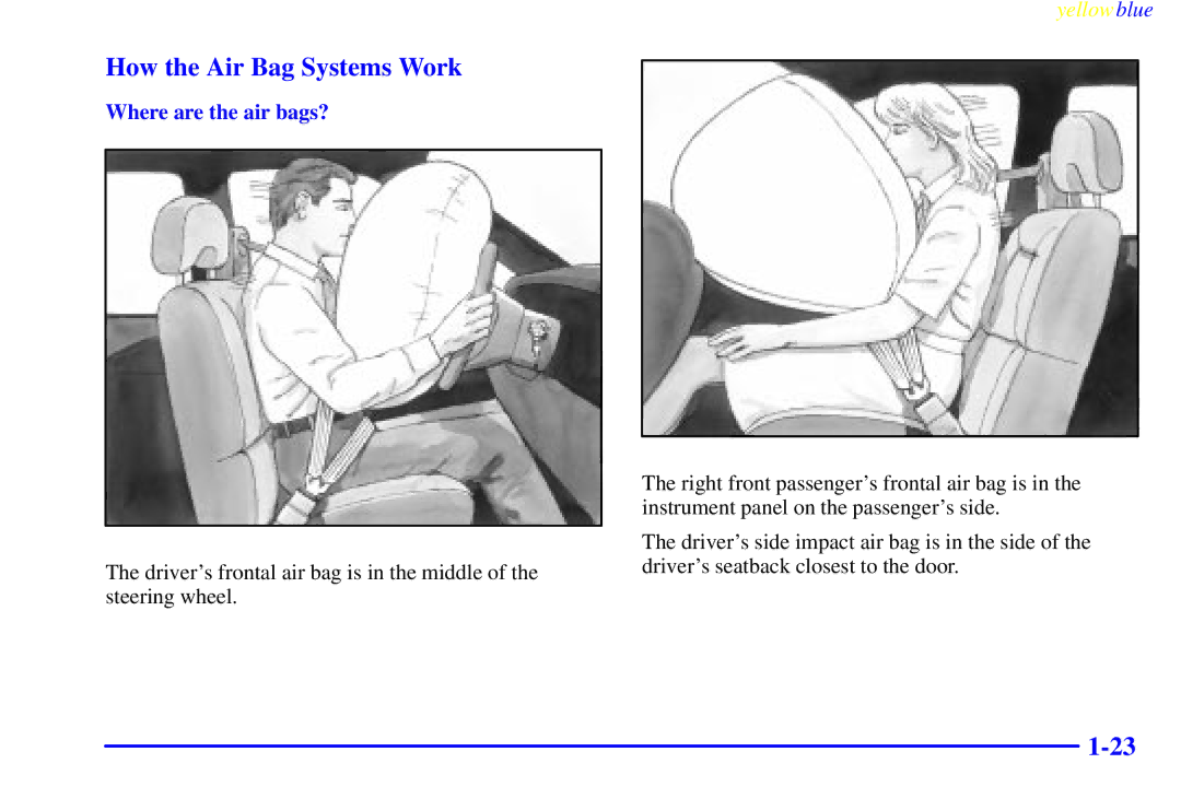 Buick 2000 manual How the Air Bag Systems Work, Where are the air bags? 