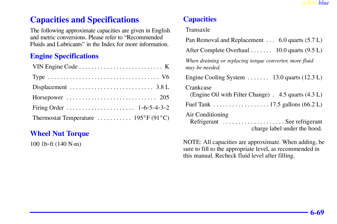 Buick 2000 manual Capacities and Specifications, Engine Specifications, Wheel Nut Torque 