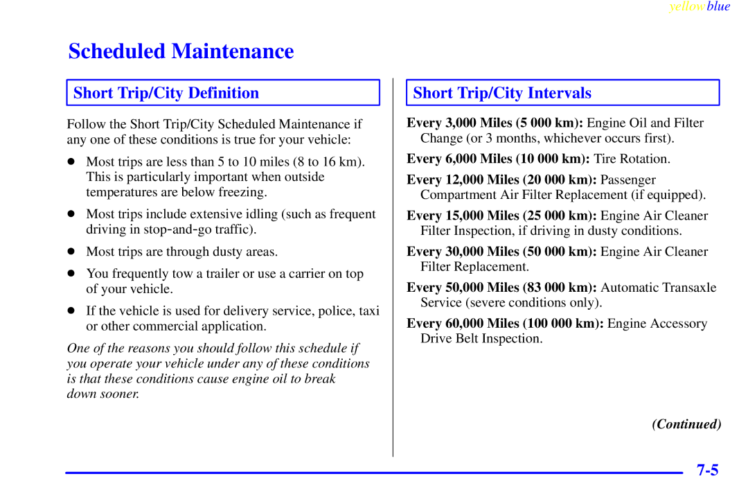 Buick 2000 manual Short Trip/City Definition, Short Trip/City Intervals 