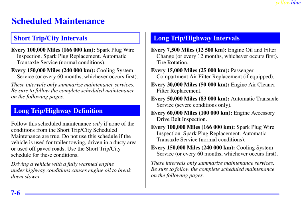 Buick 2000 manual Long Trip/Highway Definition 