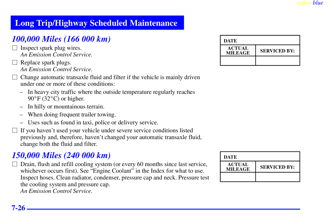 Buick 2000 manual 100,000 Miles 166 000 km 