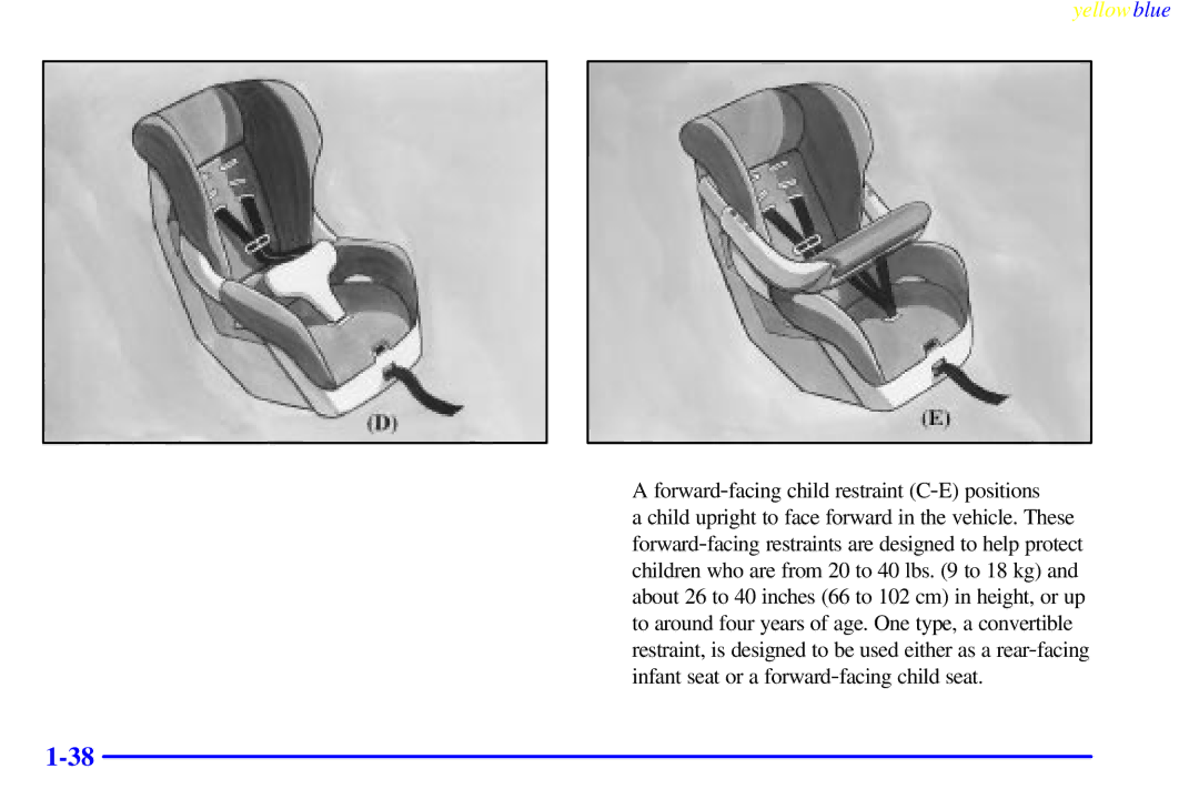 Buick 2000 manual Forward-facing child restraint C-E positions 