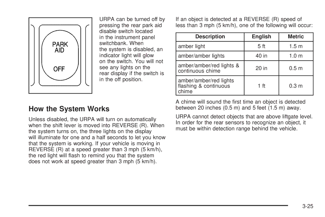 Buick 2005 manual How the System Works, Description English Metric 