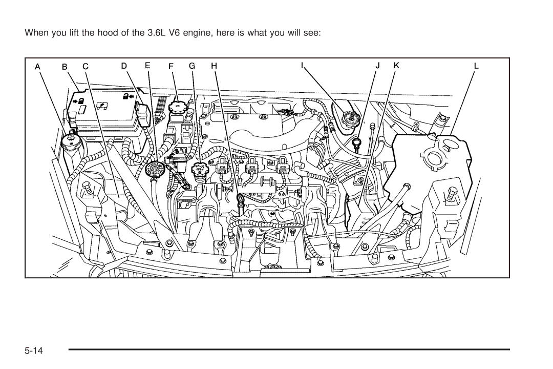 Buick 2005 manual 