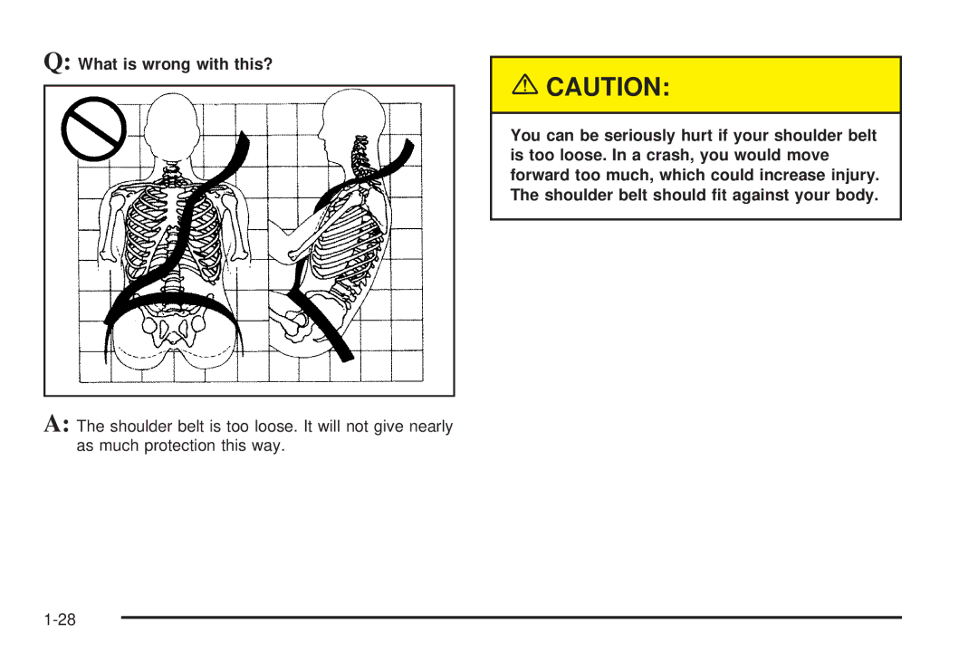 Buick 2005 manual What is wrong with this? 