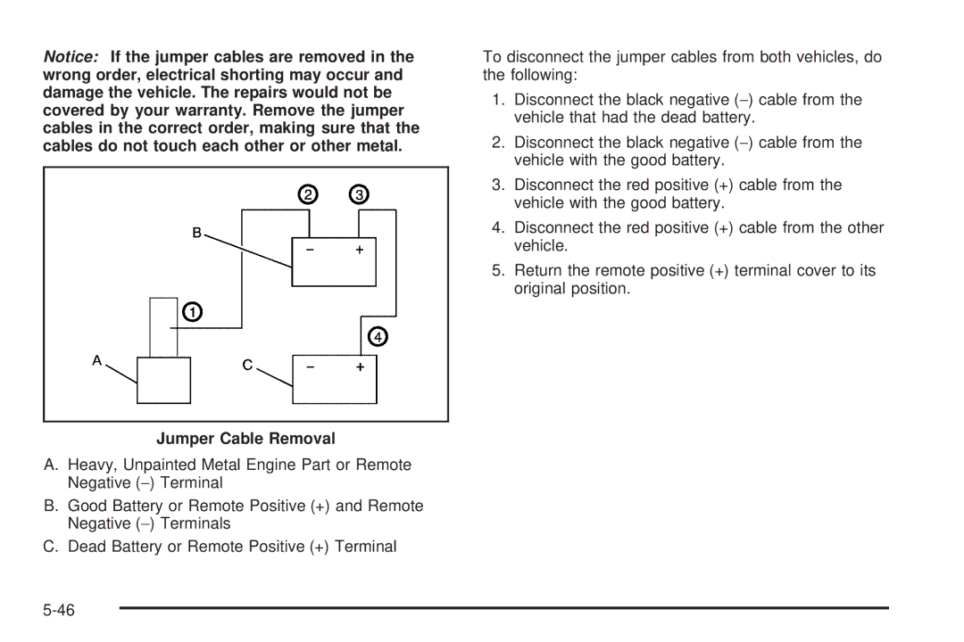 Buick 2005 manual Jumper Cable Removal 