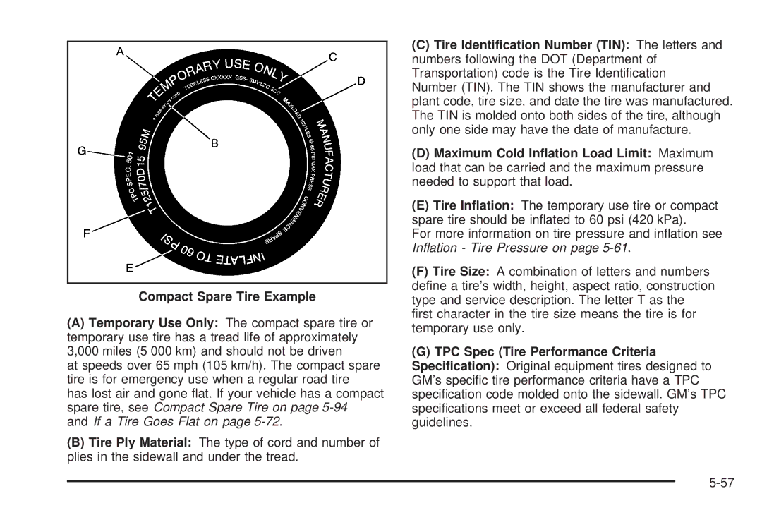 Buick 2005 manual Compact Spare Tire Example, If a Tire Goes Flat on 