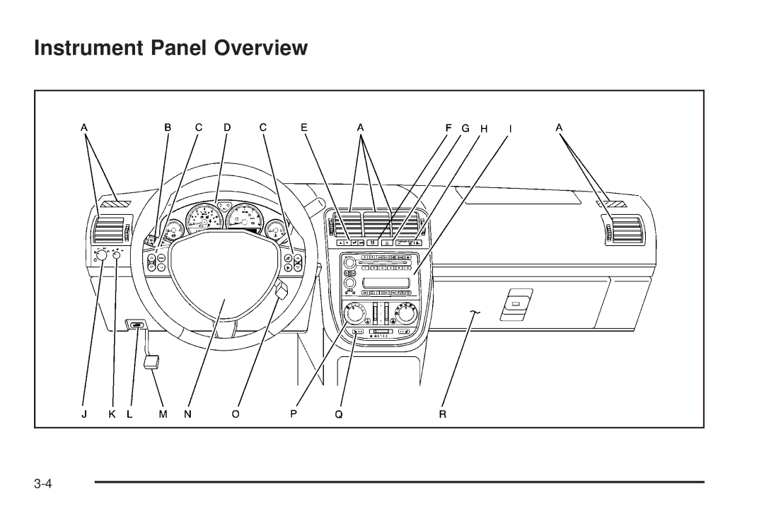 Buick 2006 manual Instrument Panel Overview 