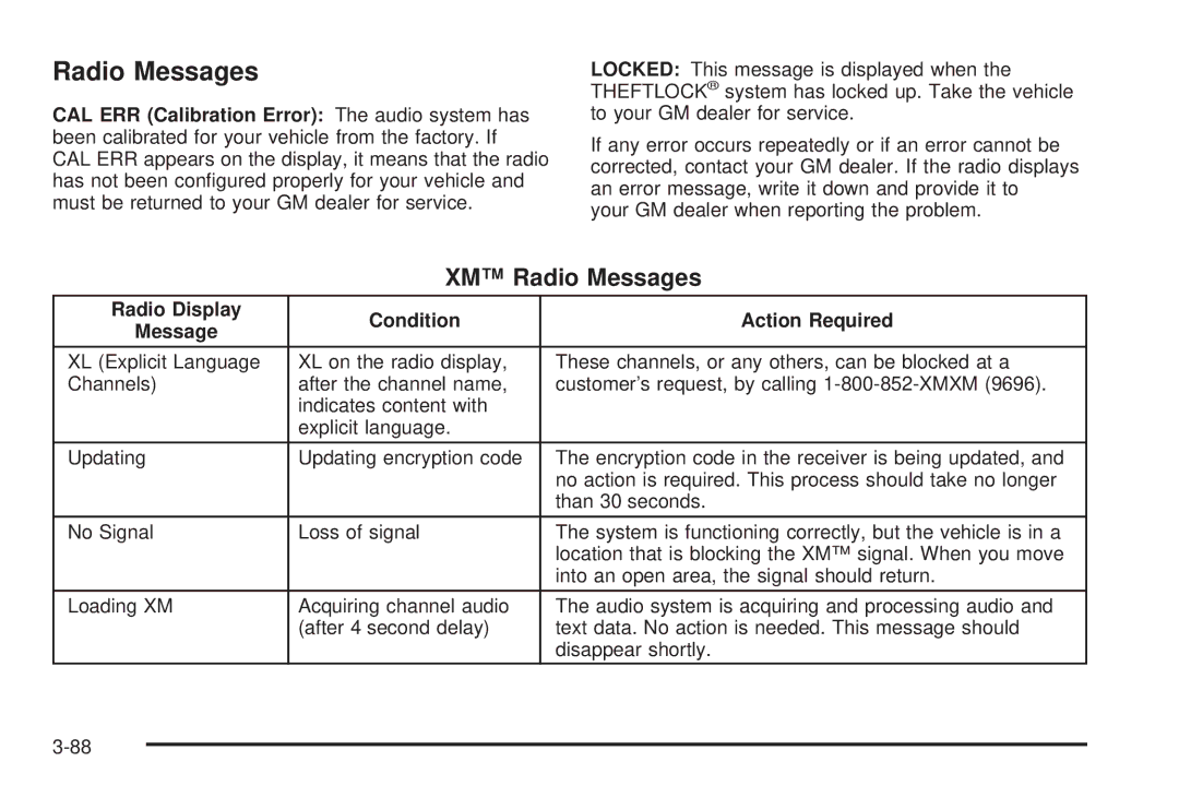 Buick 2006 manual XM Radio Messages, Radio Display Condition Action Required Message 