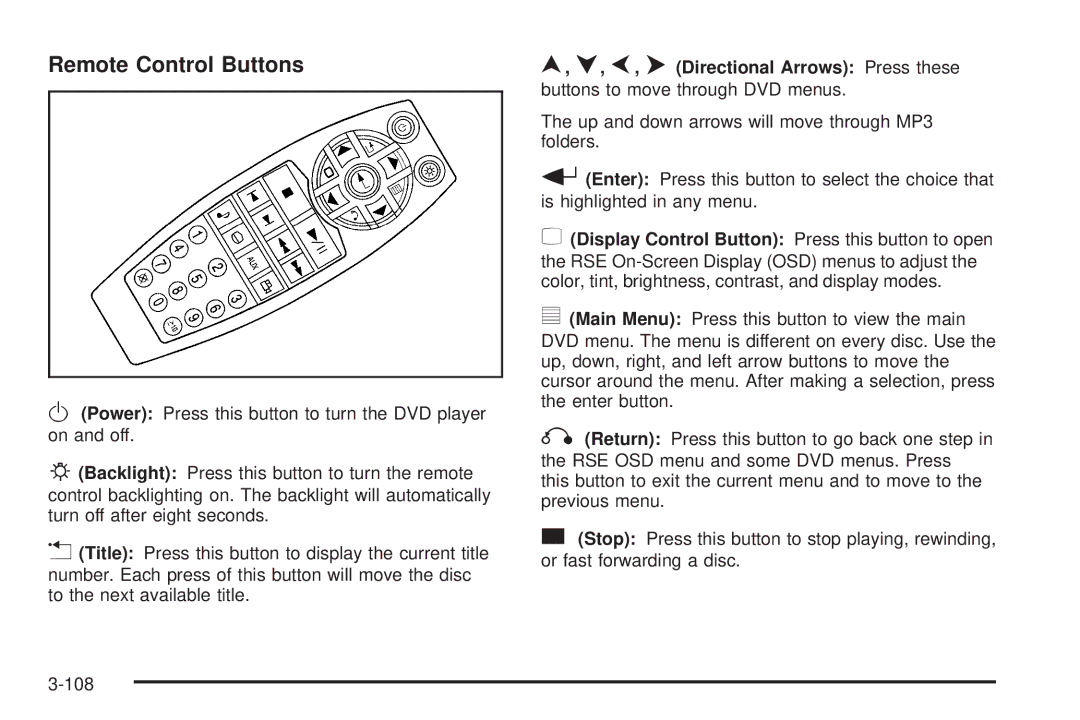 Buick 2006 manual Remote Control Buttons 