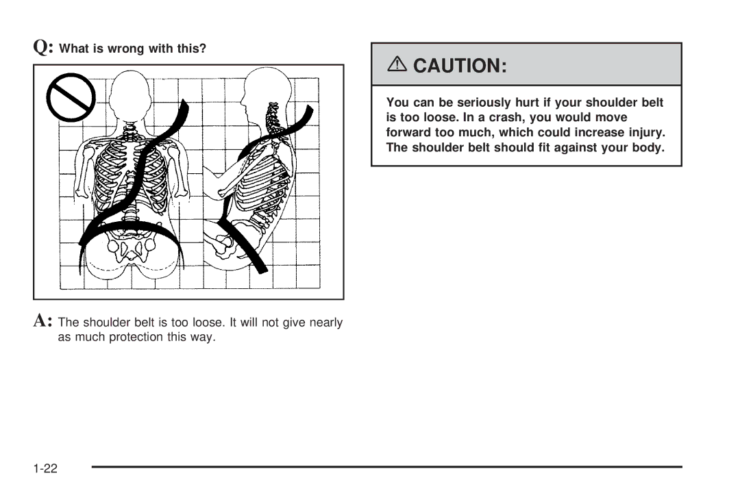 Buick 2006 manual What is wrong with this? 