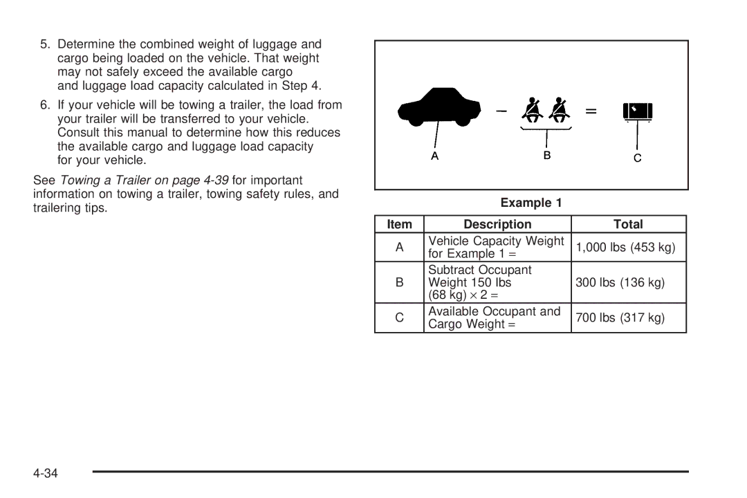 Buick 2006 manual Example Description Total 