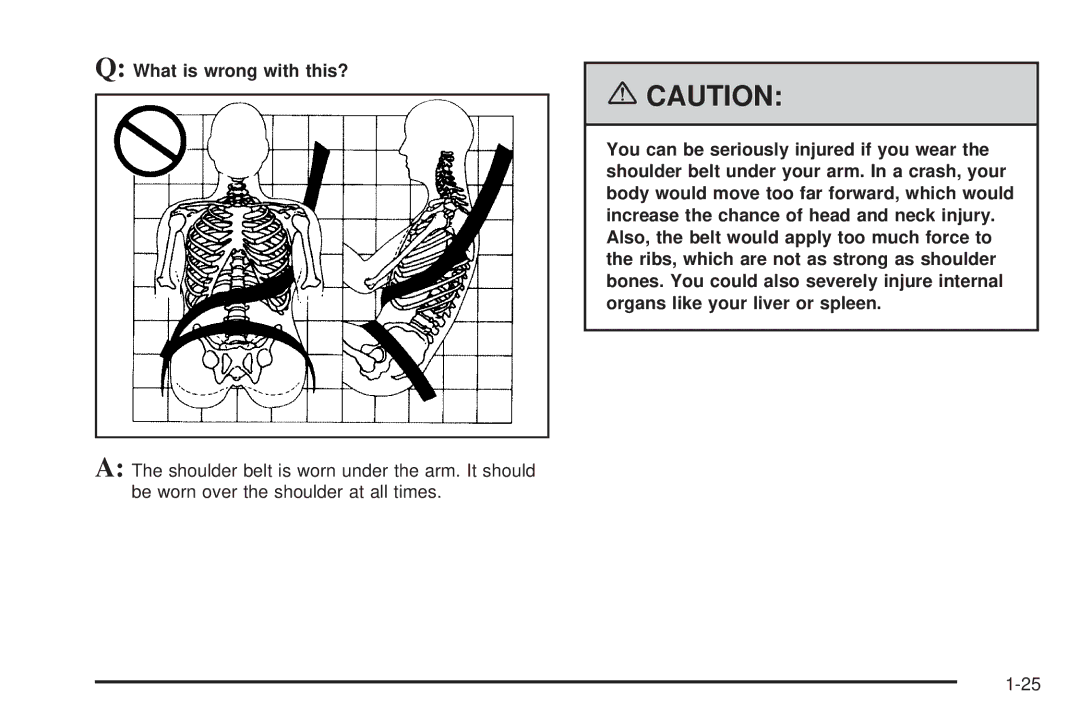 Buick 2006 manual What is wrong with this? 