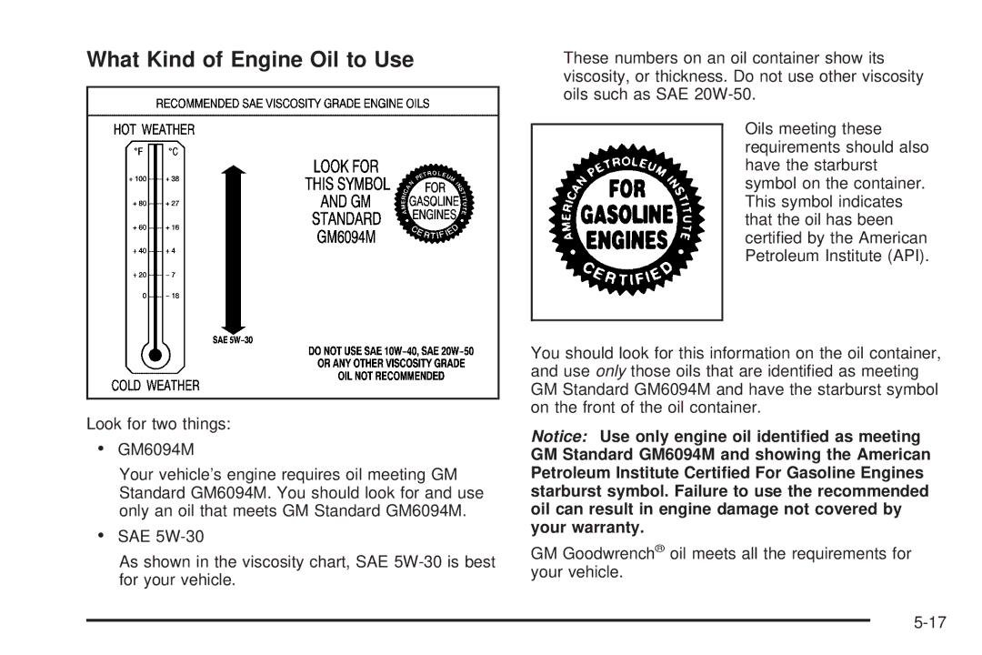 Buick 2006 manual What Kind of Engine Oil to Use 