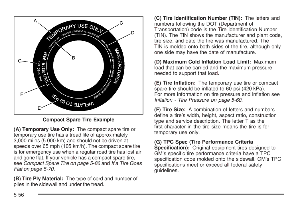 Buick 2006 manual Compact Spare Tire Example 