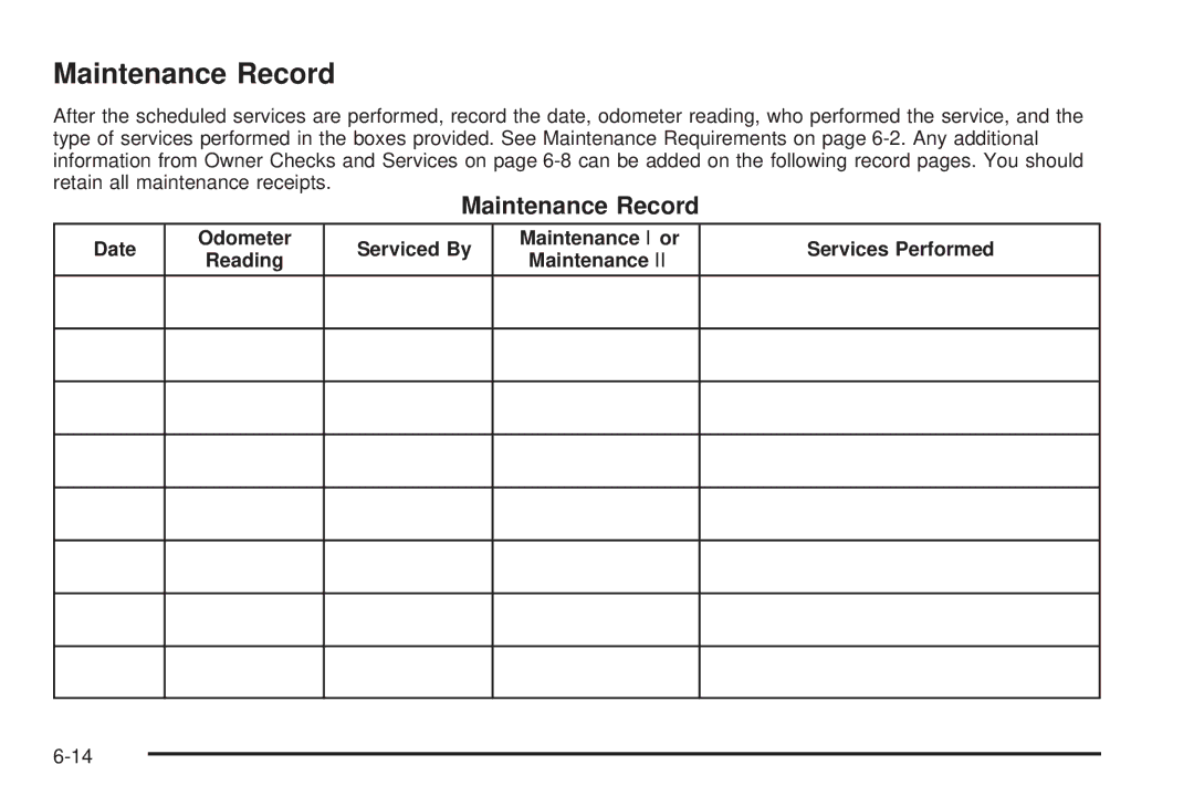 Buick 2006 manual Maintenance Record 